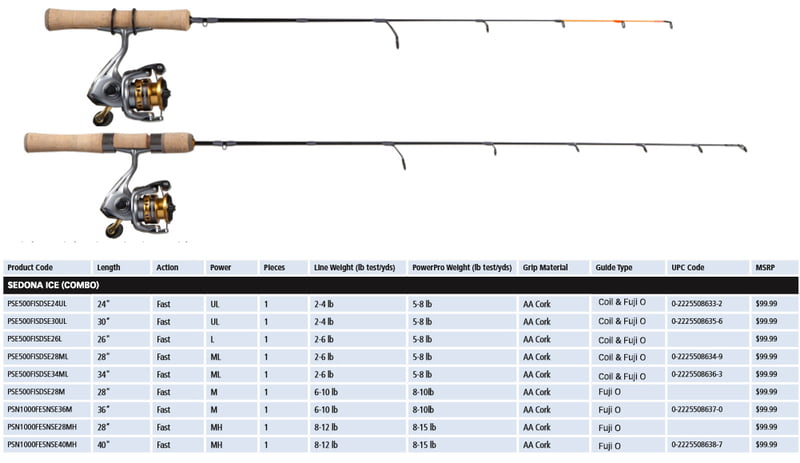 Shimano Sedona Ice Combo – Dakota Angler Shimano Sedona Ice Combo – Dakota Angler