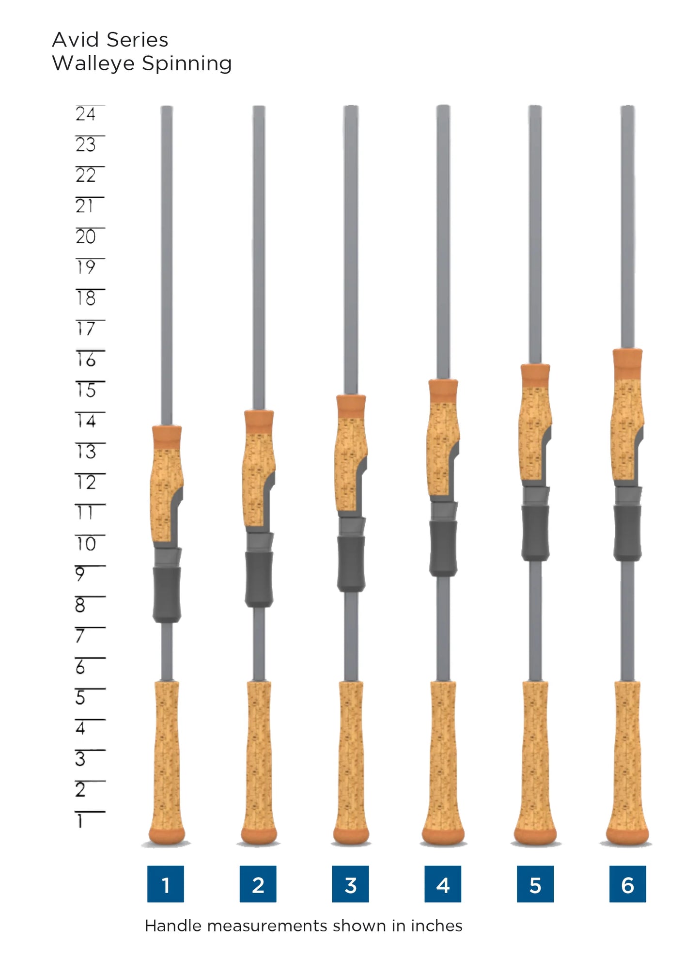 St Croix Avid Series Walleye Spinning Rods