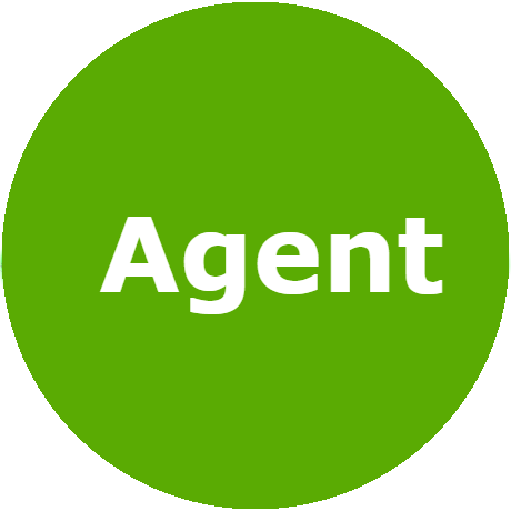 Agent Fee- State Park Pass