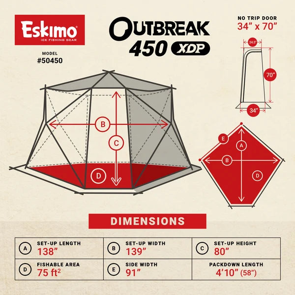 Eskimo XDP Insulated Hub
