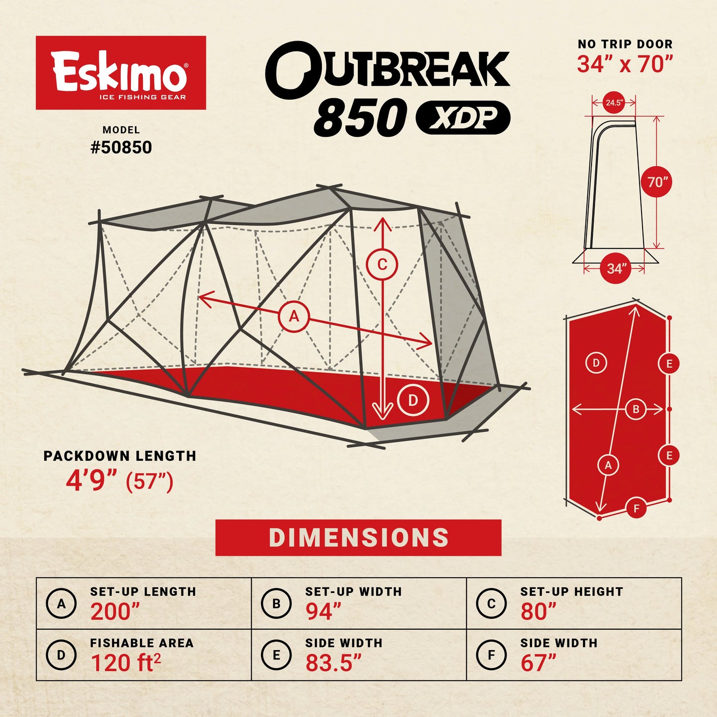 Eskimo XDP Insulated Hub