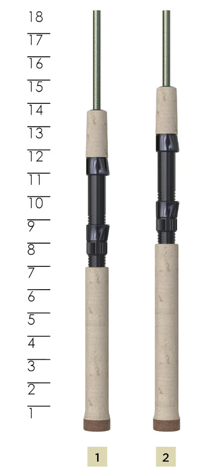 St. Croix GXR Walleye Combo