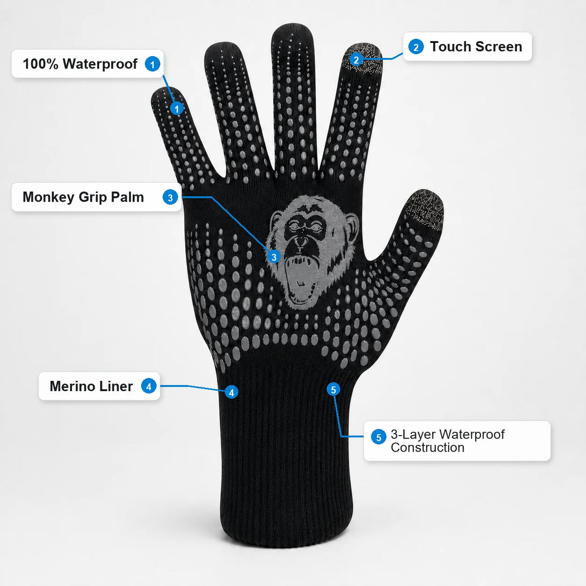 Fish Monkey HYDRO-BLOCK Waterproof Glove