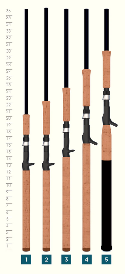 St. Croix Premier Musky Rods