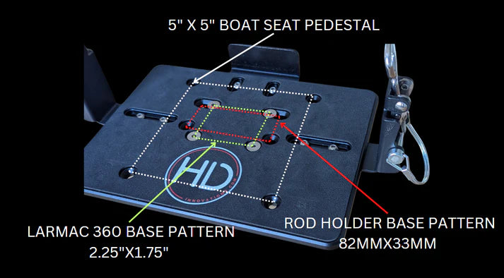 HD SHUTTLE DOCKING SYSTEM (NO ROTATOR) (HDSD)