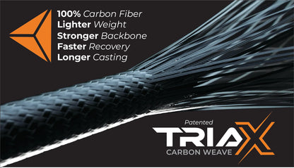 Trika 3X Spinning Rods