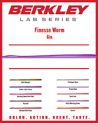 Berkley Lab Series