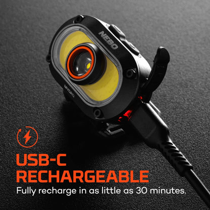 Nebo Mycro 550+ Headlamp