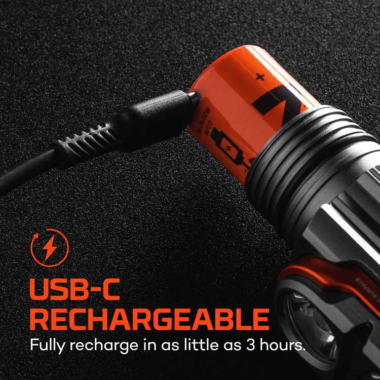 Nebo Transcend 3000 Headlamp