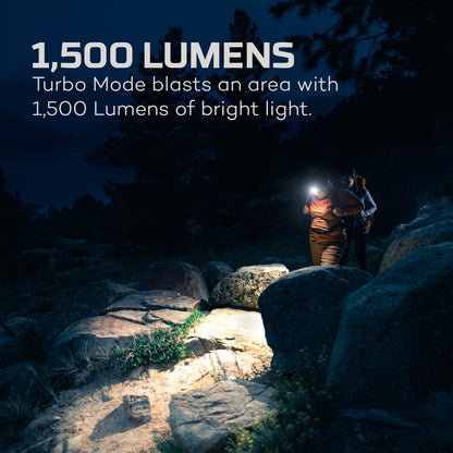 NEBO Transcend 1500 Lumen Headlamp