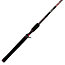 2023 Ugly Stik® GX2™ Rod