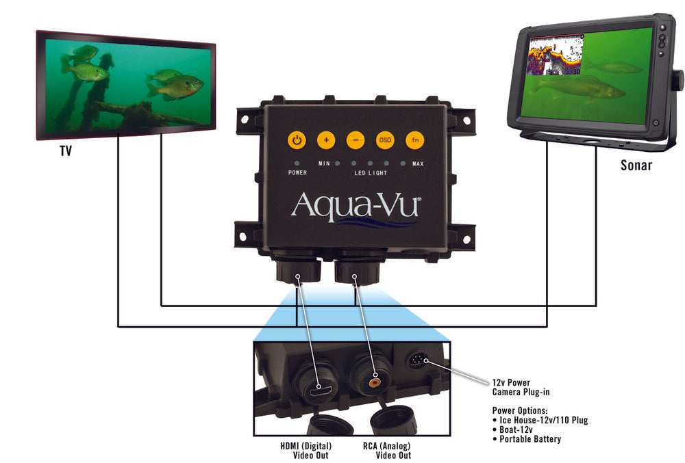 Aqua Vu Fish Finder Underwater Photography Fish Great Tv