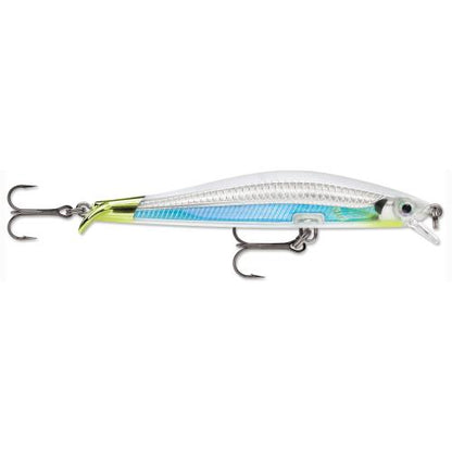 Rapala Rip Stop