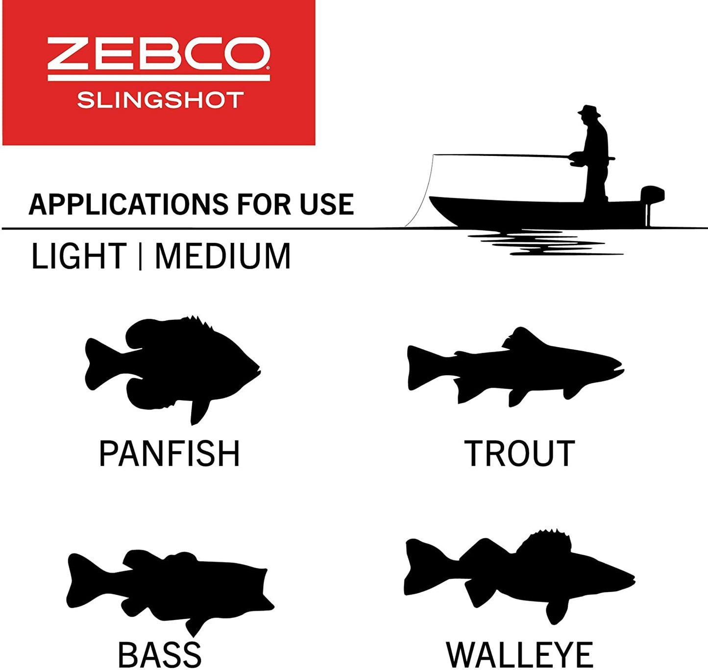 Zebco Slingshot Spinning Combos