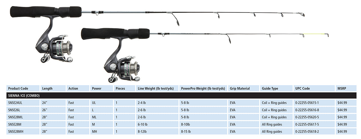 Shimano Sienna Ice Rods