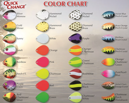 Quick Change Fish Candy 1-Hook Spinners